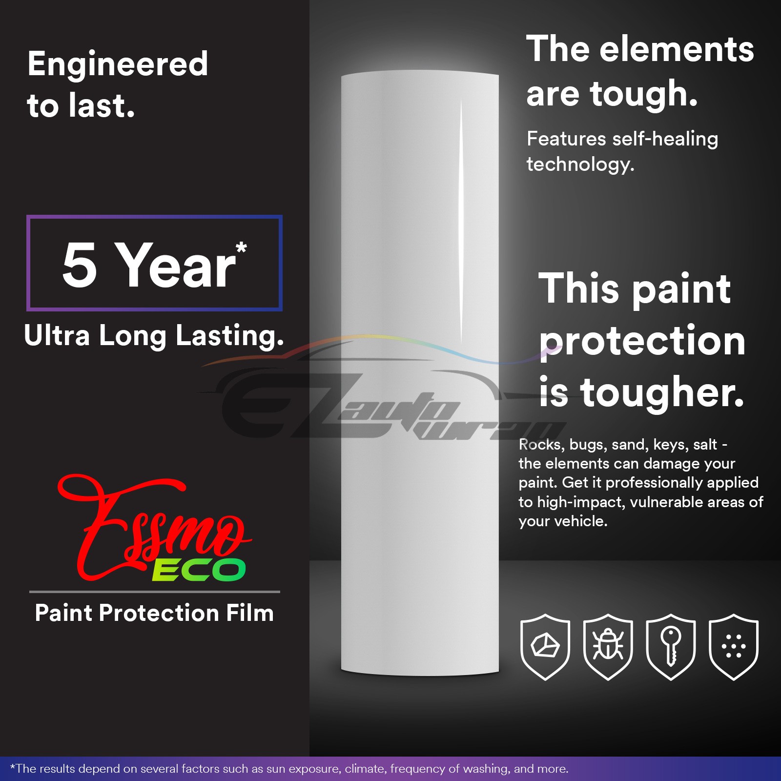 Color PPF Paint Protection Film Gloss Teal Blue Car Paint Scratch Shield Wrap