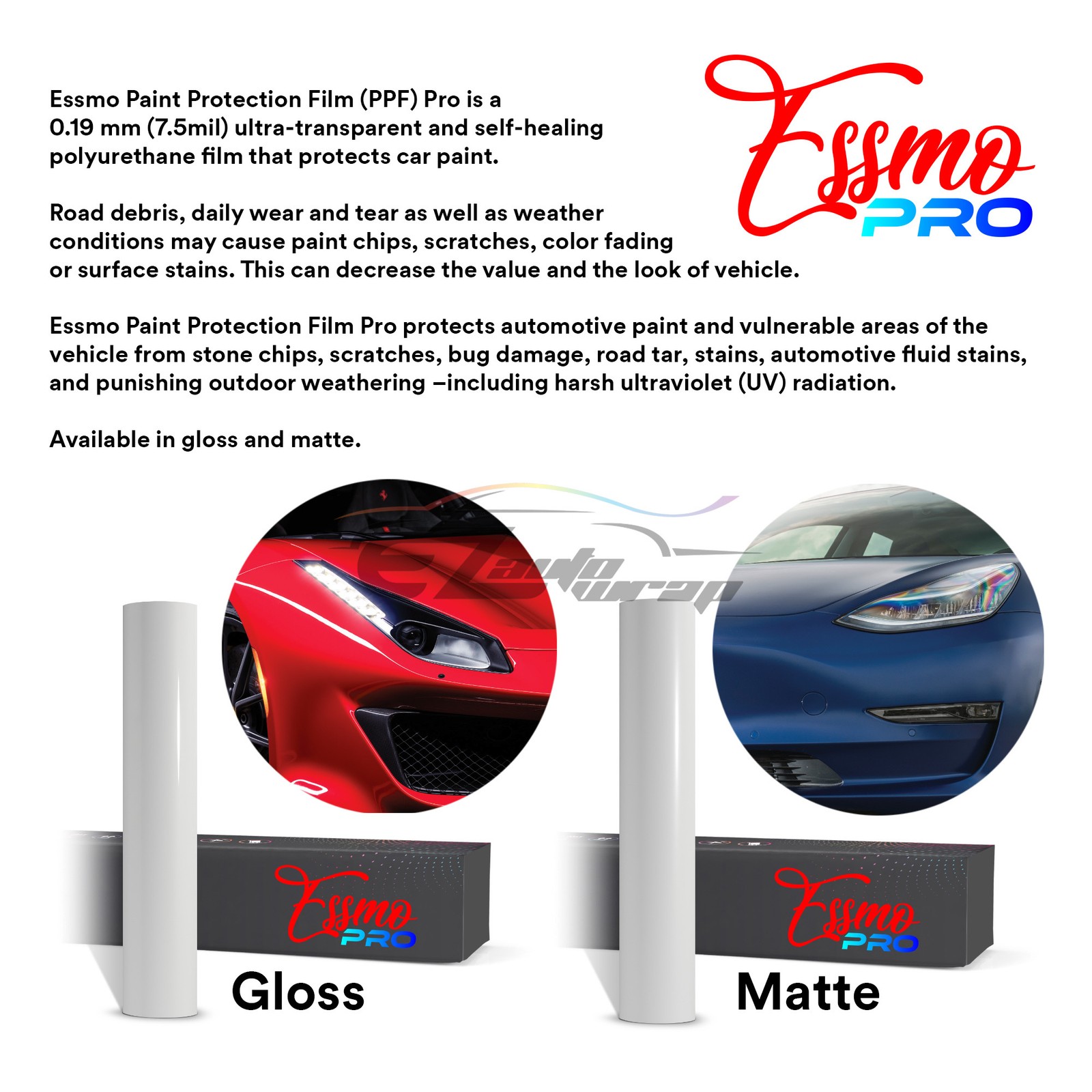 PPF Paint Protection Film PRO Gloss TPU Clear Wrap Scratch Resistant Shield