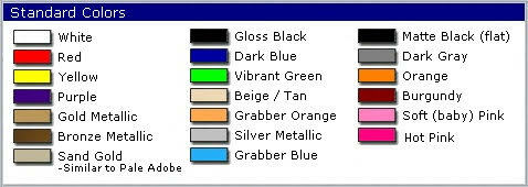Ford Mustang Rocker Panel Door Side Stripes Decals – RQ both sides L and R strip