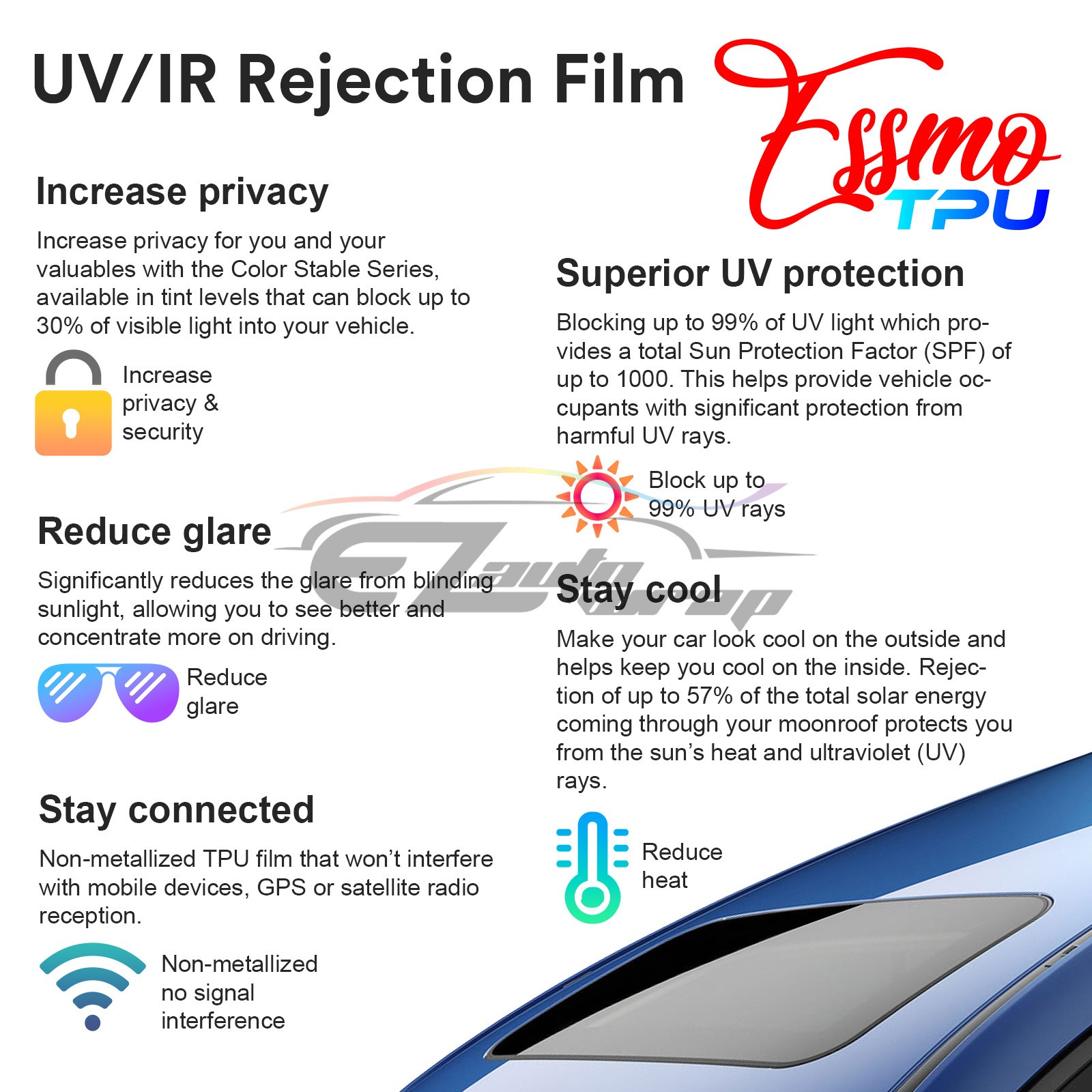 TPU Essmo Security Black Smoke Glass Sunroof VLT70% UV99% Windshield Sunshade
