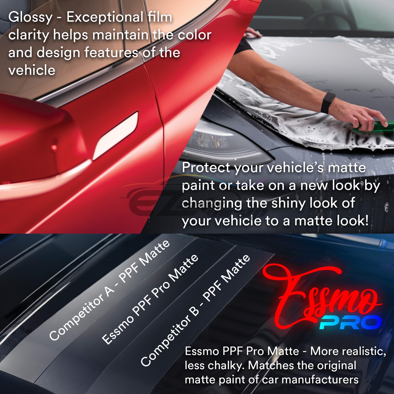 PPF Paint Protection Film PRO Gloss TPU Clear Wrap Scratch Resistant Shield