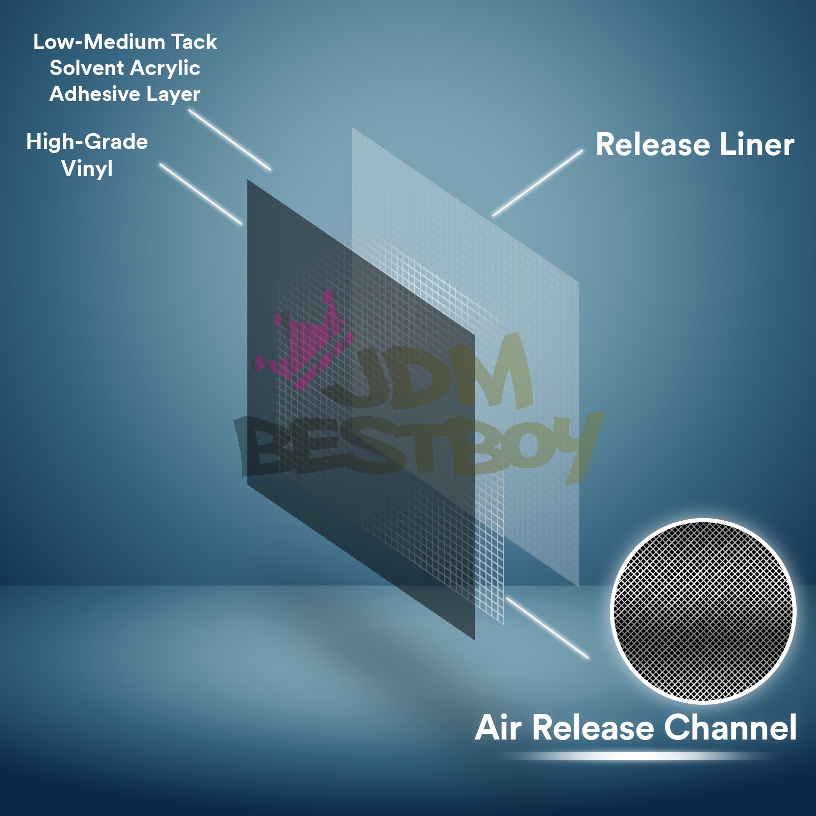 【Chameleon】 Gloss / Matte Metallic Color Change Shift Flow Vinyl Wrap Sheet Film